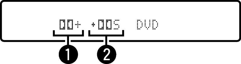 Disp DOLBY DIGITAL X2200